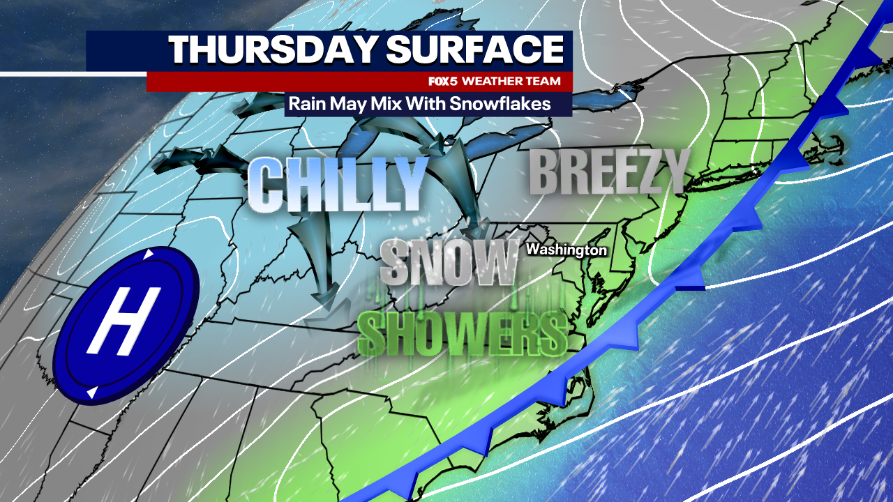 Snow possible for DC, Maryland, Virginia on Thursday after record high temperatures