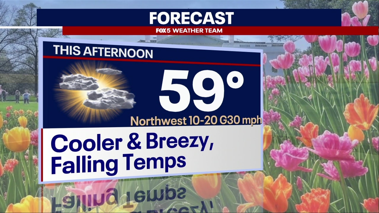 DC weather: Morning showers, cooler Monday; 50s return Tuesday