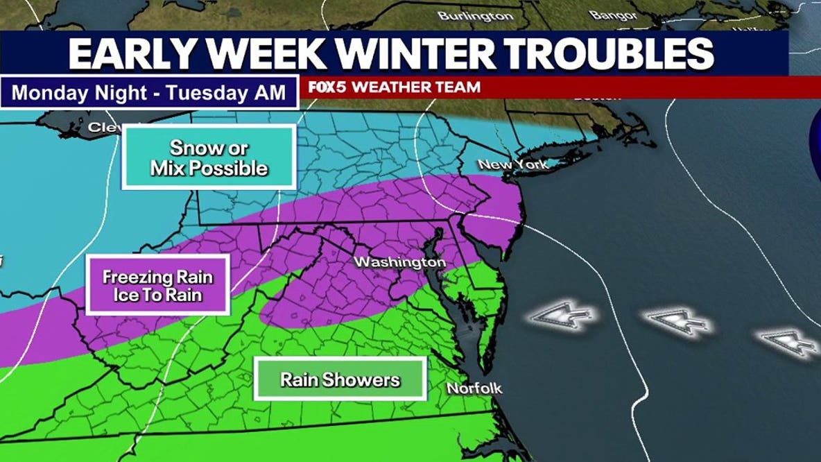 DC weather: Light snow, freezing rain possible this week as temperatures drop
