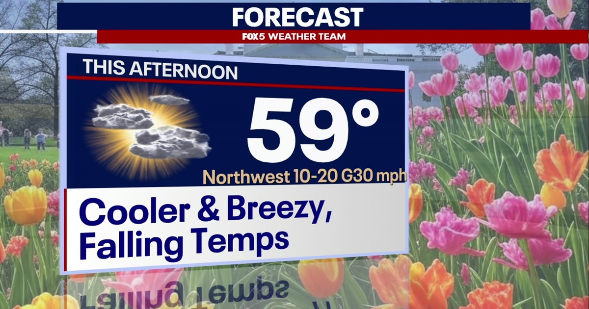 DC weather: Morning showers, cooler Monday; 50s return Tuesday