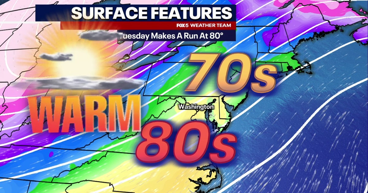 Record warmth possible Tuesday as highs push toward 80 degrees | FOX 5 DC