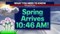 Spring Equinox 2026: New season arrives Friday with sun, showers and highs near 70 degrees