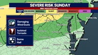 DC weather: Taste of summer turns to storms Sunday night into Monday morning