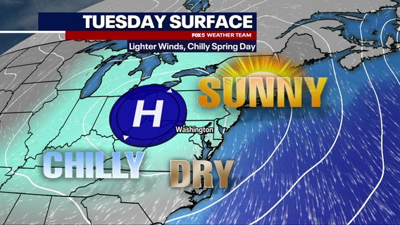DC weather: Chilly, dry Tuesday before midweek warm up