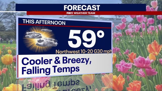 DC weather: Morning showers, cooler Monday; 50s return Tuesday