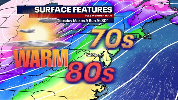 Record warmth possible Tuesday as highs push toward 80 degrees