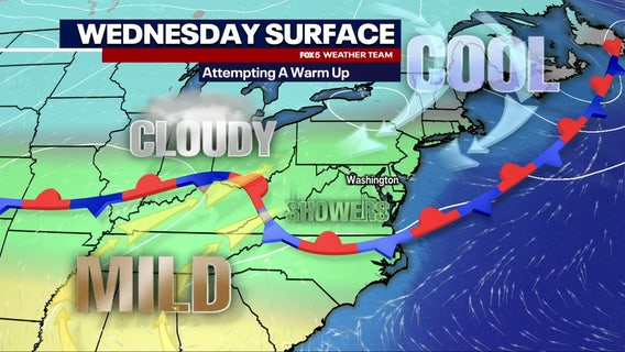 DC weather: Patchy drizzle, fog Wednesday as warm weekend nears