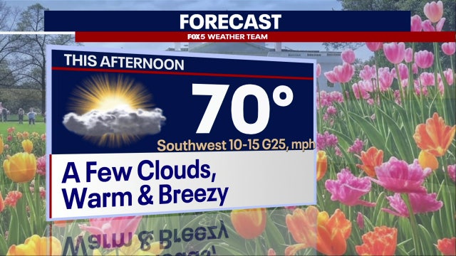 DC weather: Scattered showers, warm temperatures Monday