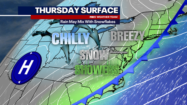 Snow possible for DC, Maryland, Virginia on Thursday after record high temperatures