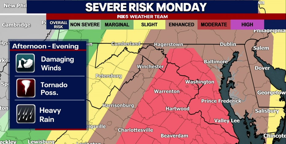 DC weather: Severe storms expected Monday with damaging winds; isolated tornadoes possible