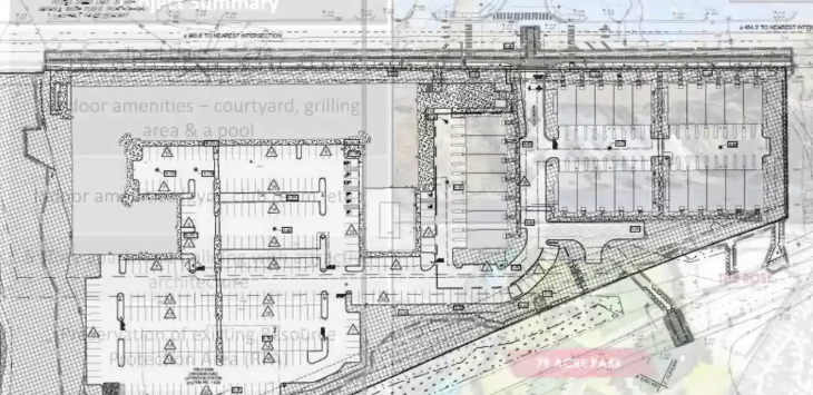 New renderings of plans for Dumfries Waterfront released