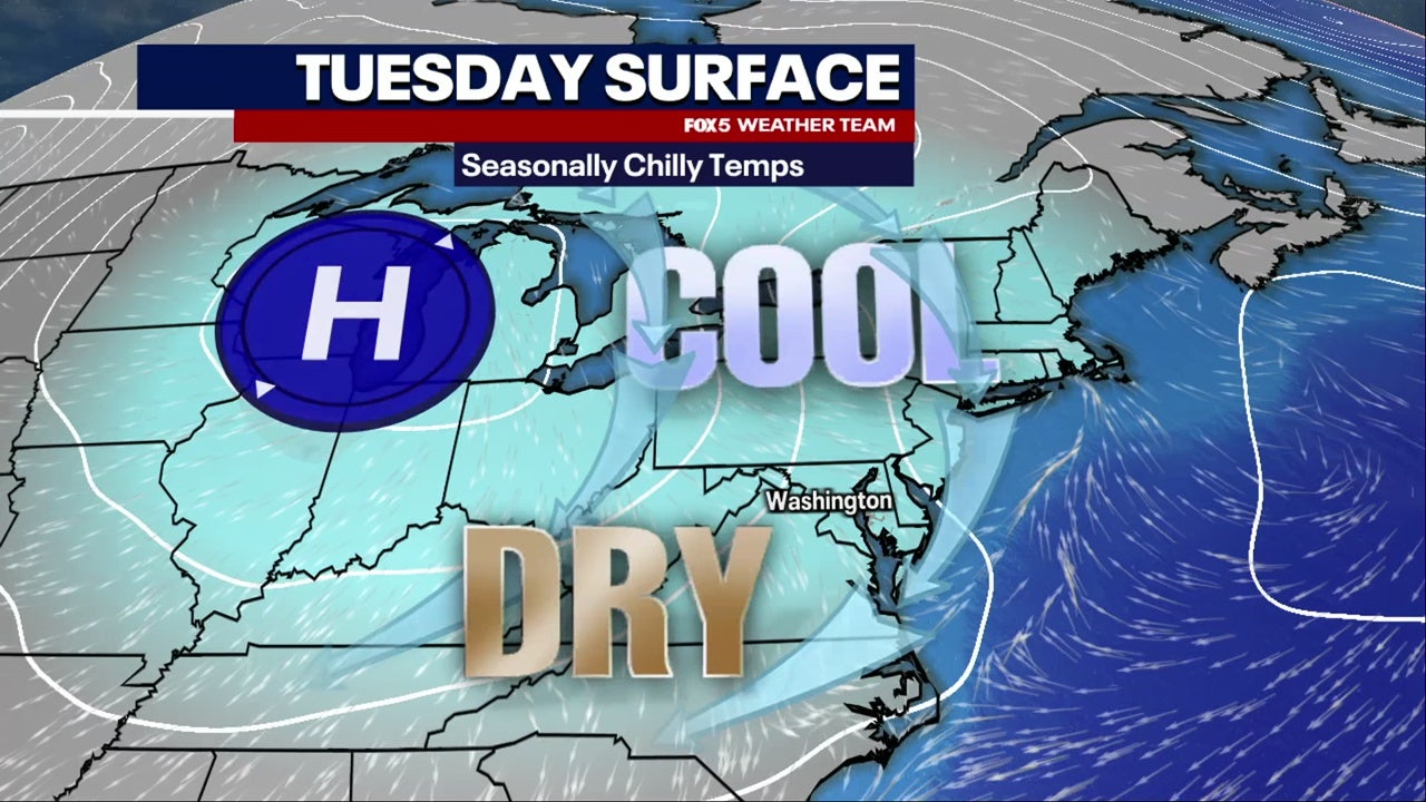 DC weather: Sunny, cooler temps in the 50s on Tuesday; frost and freeze conditions overnight