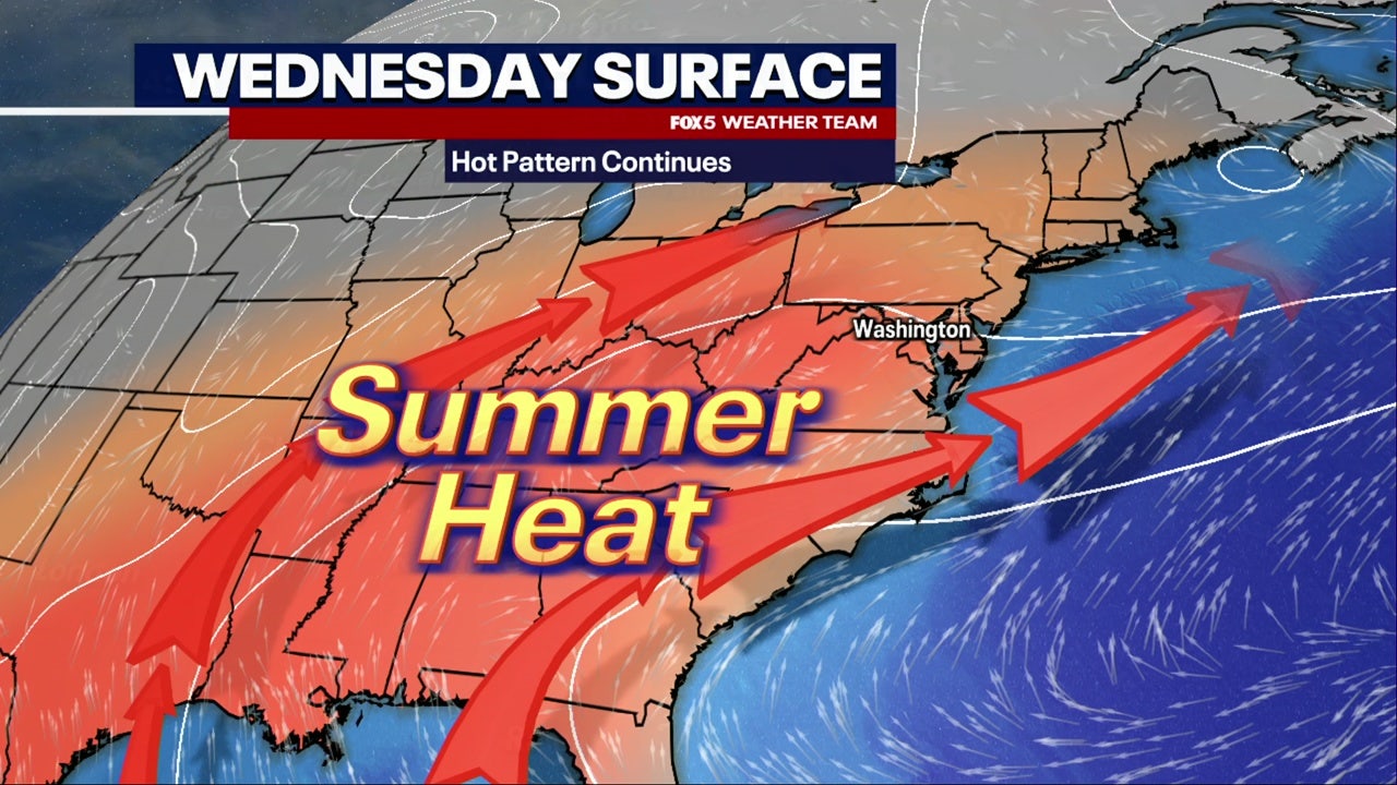 DC weather: Record heat possible Wednesday as temperatures push into the 90s