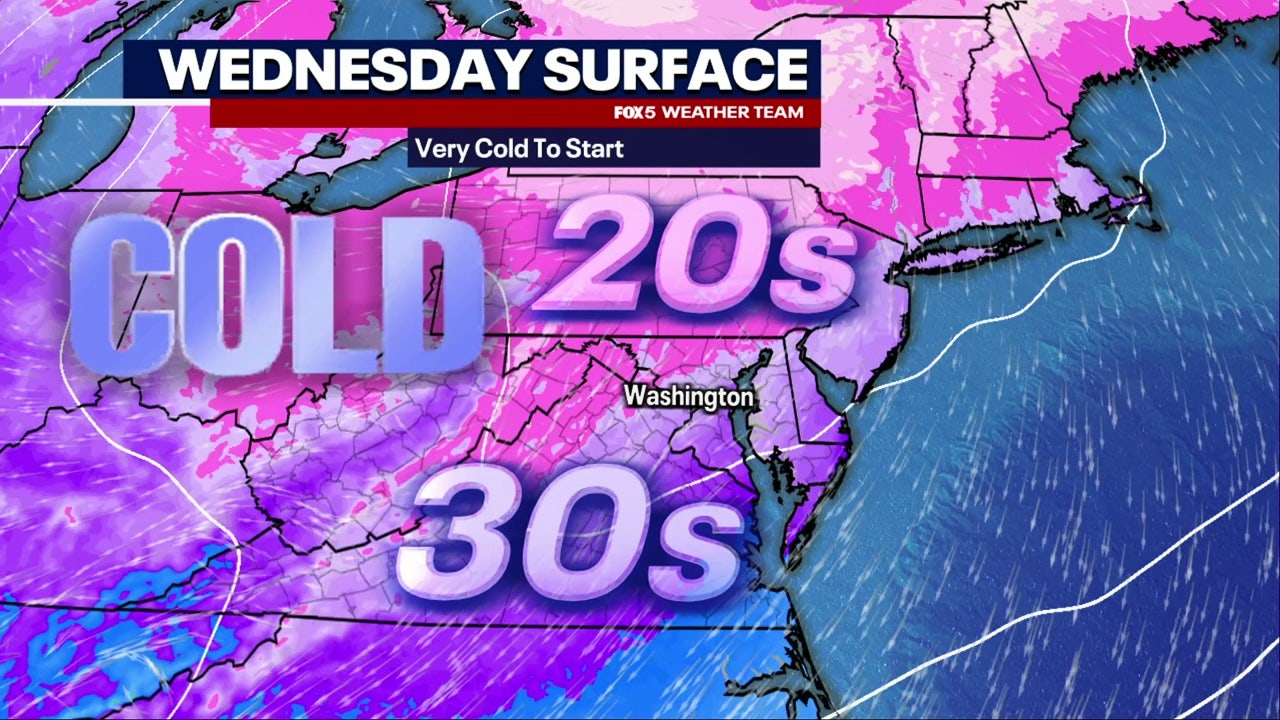 DC weather: Freeze Warning in effect Wednesday morning as temperatures dip into the upper 20s