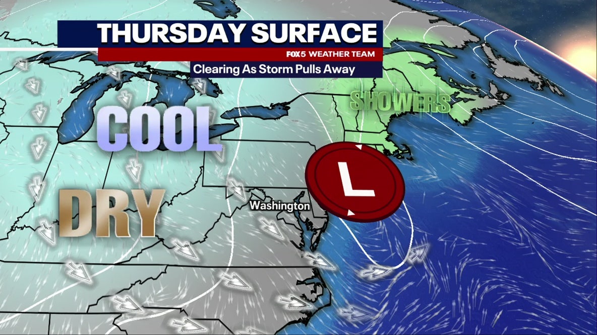 DC weather: Rain moves out for a sunny, cool and breezy Thursday