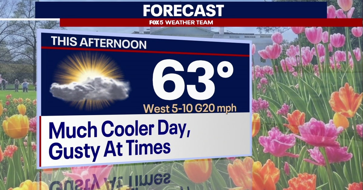 DC weather: Cooler Monday with highs in the 60s | FOX 5 DC