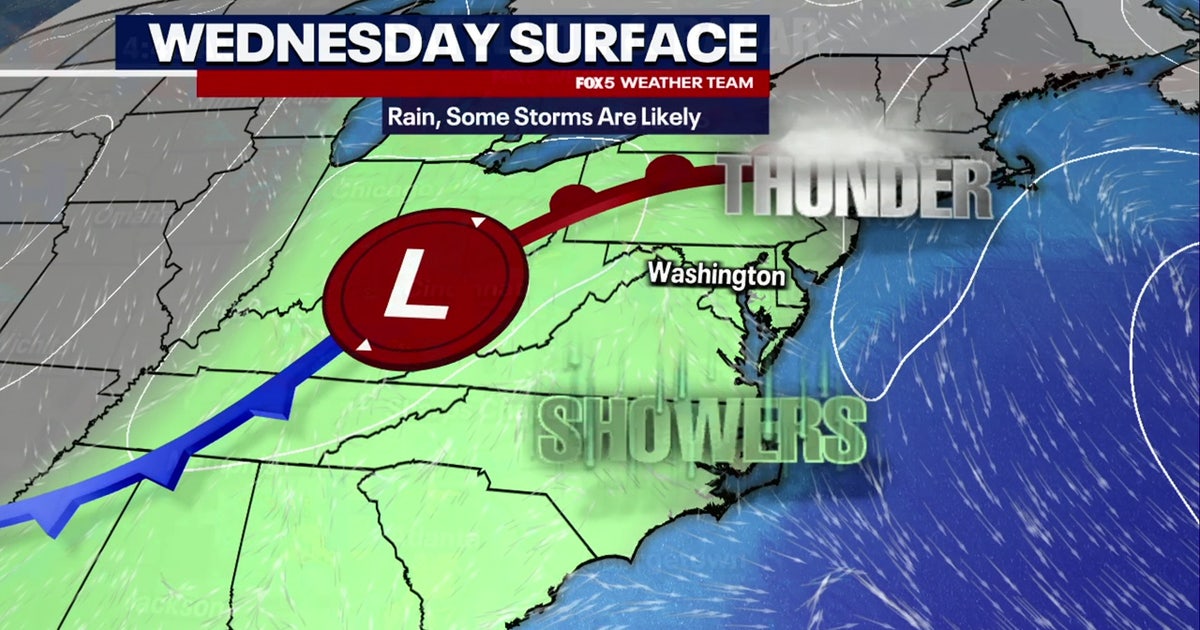 DC weather: Showers and thunderstorms likely Wednesday