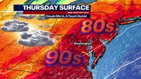 DC weather: Hot, dry Thursday with highs near 95 degrees; record temps possible