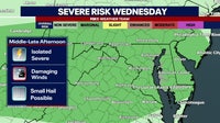 DC weather: Scattered showers, thunderstorms possible Wednesday