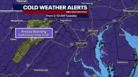 DC weather: Cool, breezy with sprinkles Monday; Freeze Warning Tuesday