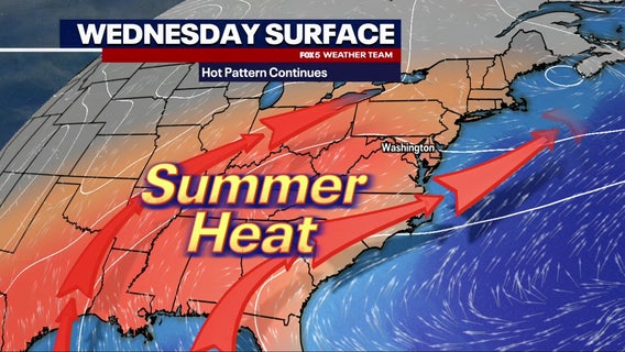 DC weather: Record heat possible Wednesday as temperatures push into the 90s
