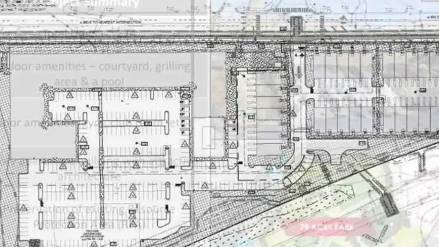 New renderings of plans for Dumfries Waterfront released