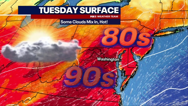 DC weather: Summerlike heat moves in Tuesday