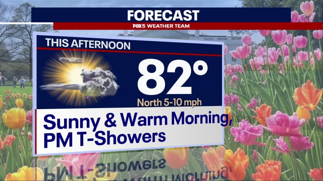 DC weather: Sunny, warm Friday with isolated shower chances