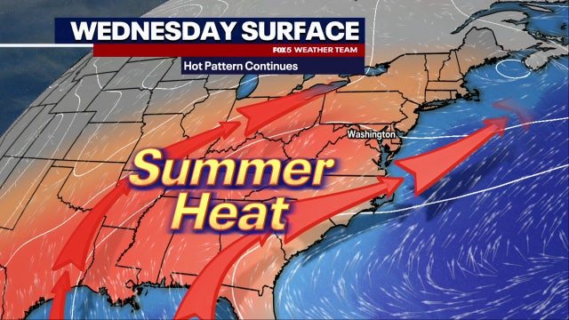 DC weather: Record heat possible Wednesday as temperatures push into the 90s