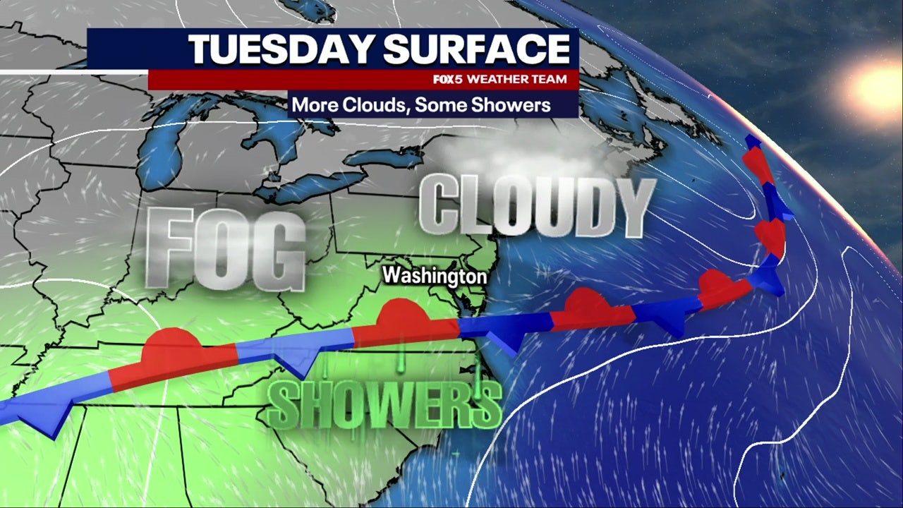 DC weather: Showers, fog and clouds Tuesday