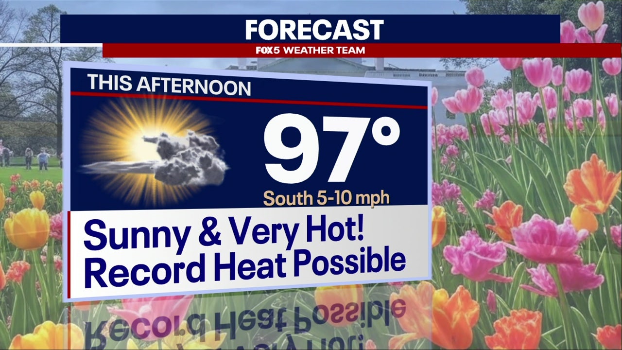 DC weather: Sunny and very hot Tuesday with high near 97 degrees