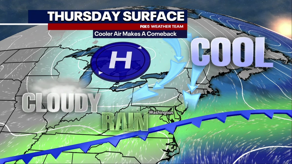 DC weather: Showers, thunderstorms Thursday as temperatures fall into the 60s