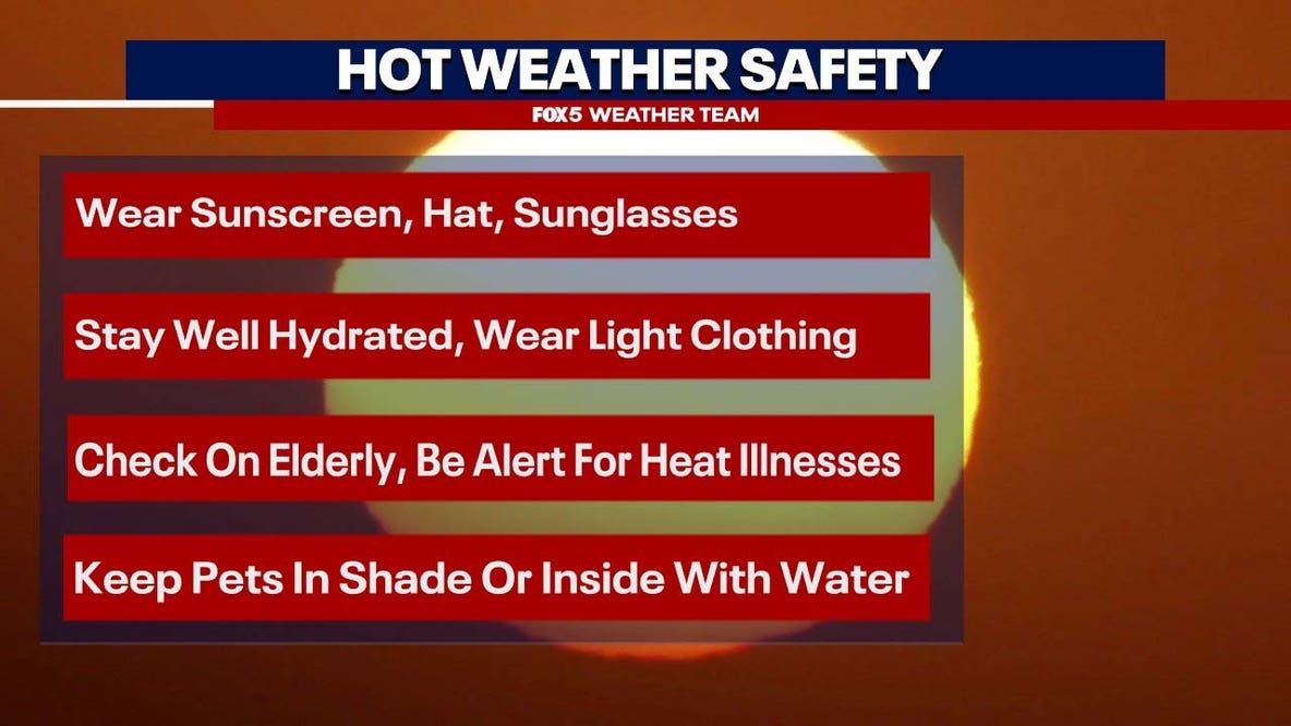 DC activates first Heat Alert of the season as temperatures climb into the 90s