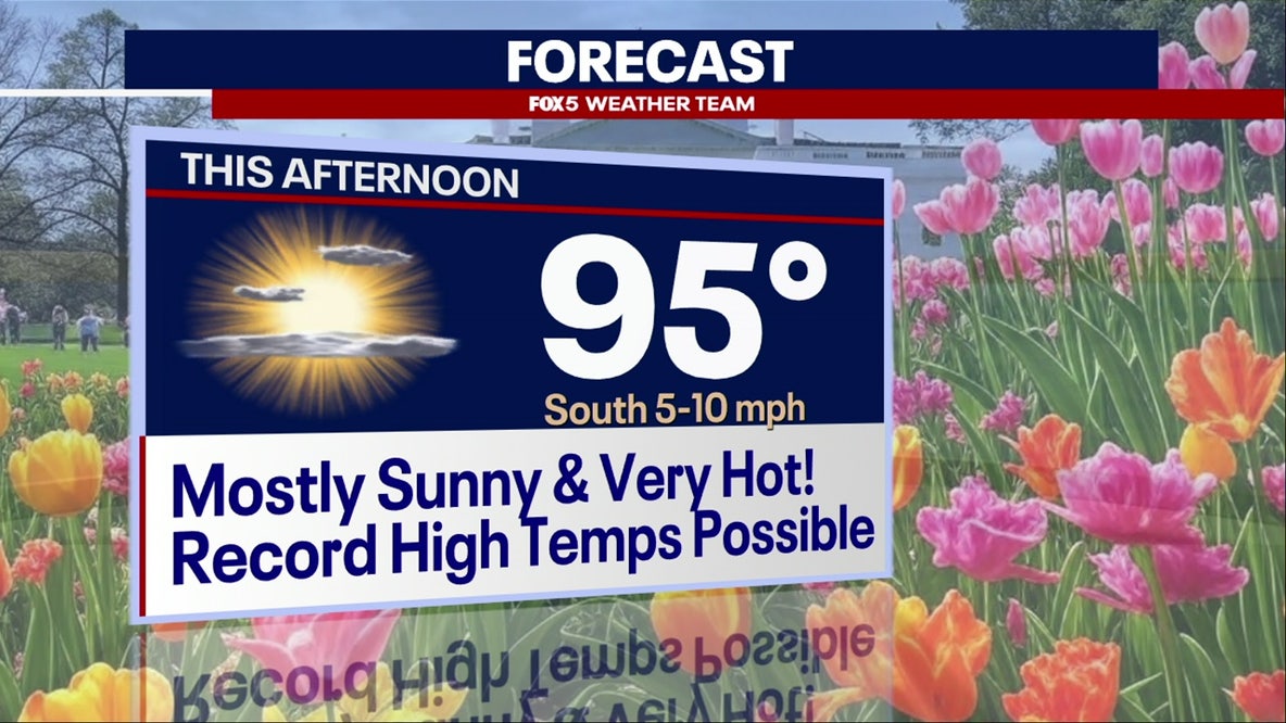 DC weather: Sunny and hot Monday, record heat possible