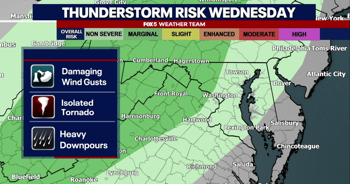 DC weather: Showers, thunderstorms possible Wednesday | FOX 5 DC