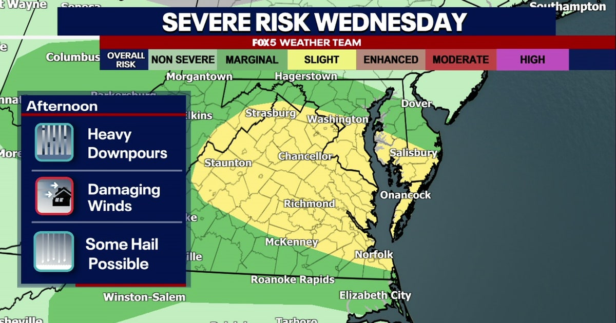 DC weather: Showers and thunderstorms expected Wednesday amid slight severe risk