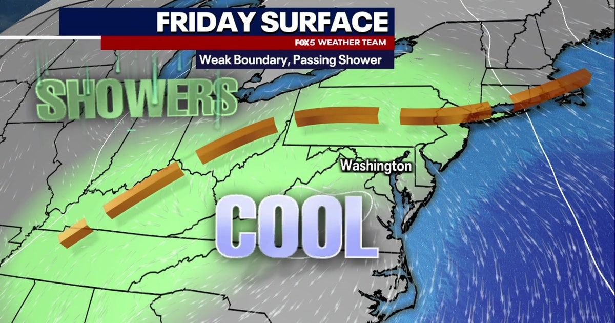 DC weather: Mostly sunny Friday with late showers | FOX 5 DC
