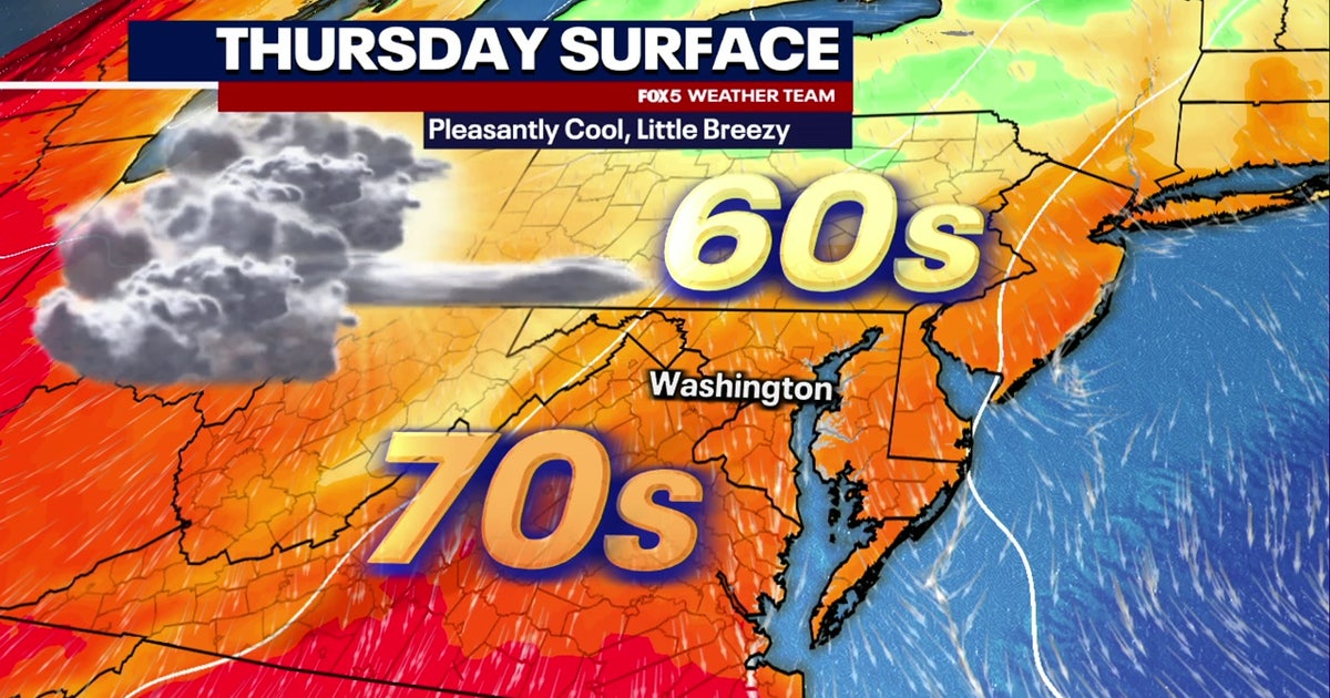 DC weather: Rain moves out, mostly sunny Thursday with highs near 78 degrees