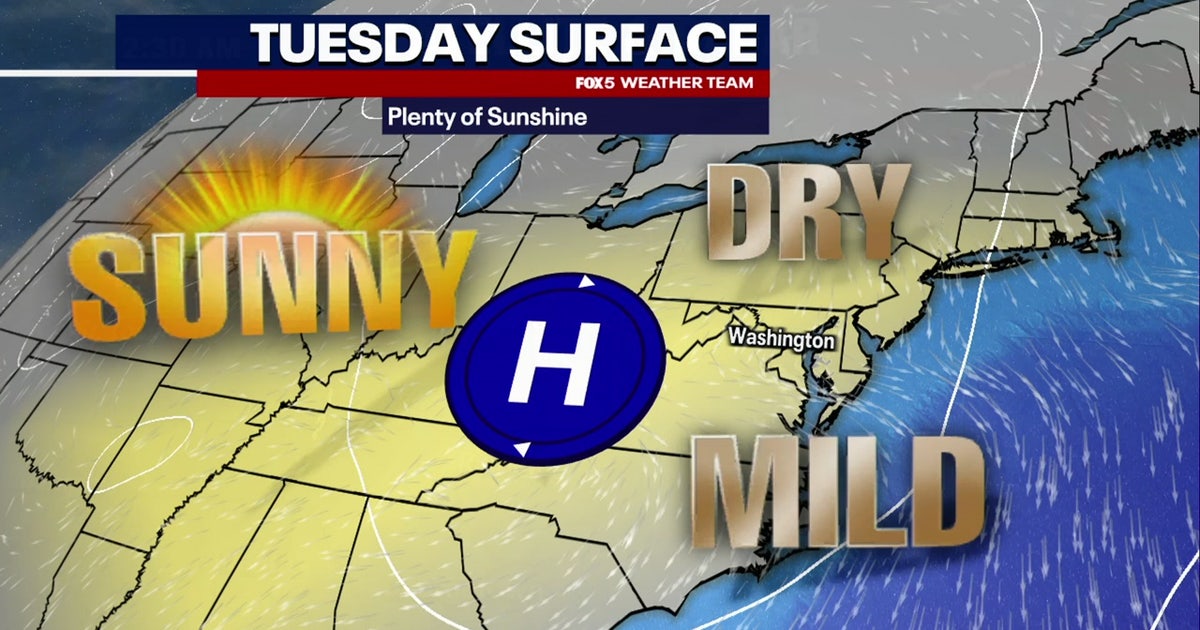 DC weather: Sunny, mild Tuesday; showers return Wednesday