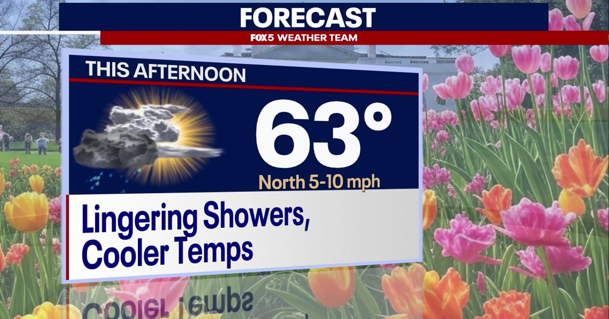 DC weather: Chance of showers, cooler temperatures Monday
