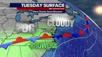 DC weather: Showers, fog and clouds Tuesday