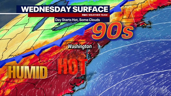 DC weather: Hot, humid Wednesday with showers and thunderstorms