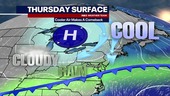 DC weather: Showers, thunderstorms Thursday as temperatures fall into the 60s