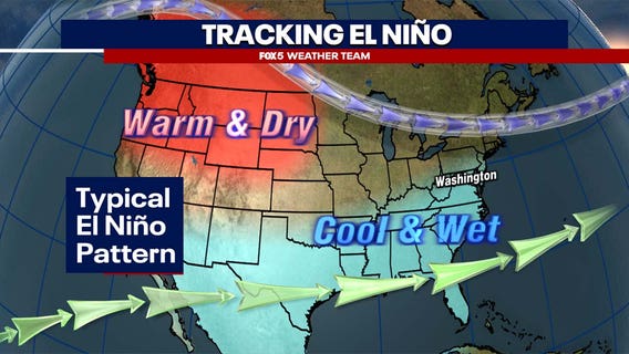 Super El Niño on the way: What it means for DC weather