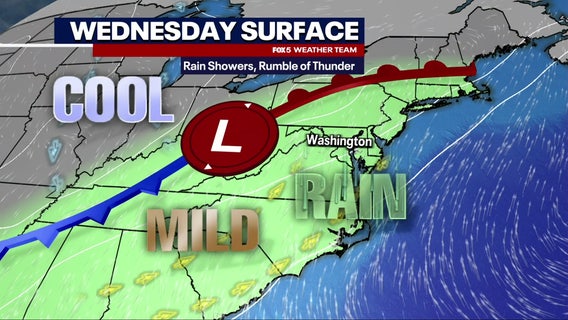 DC weather: Showers, storms expected Wednesday