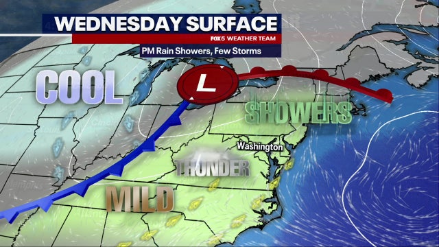 DC weather: Showers, thunderstorms possible Wednesday