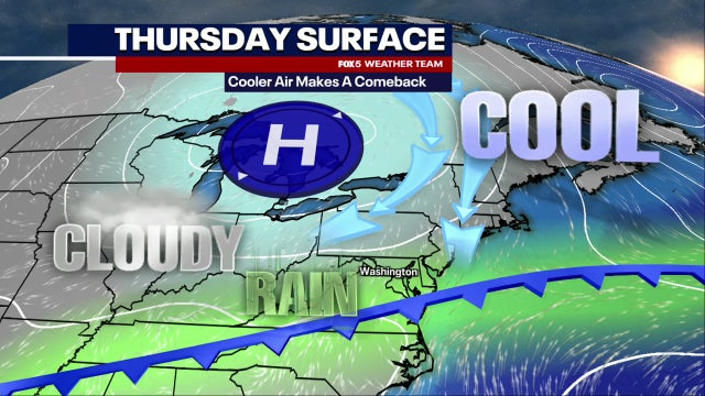 DC weather: Showers, thunderstorms Thursday as temperatures fall into the 60s