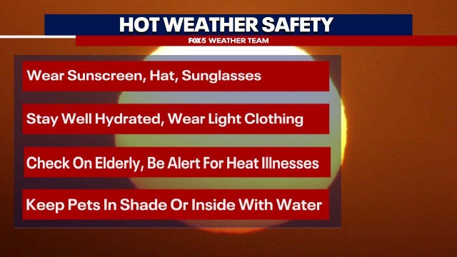 DC activates first Heat Alert of the season as temperatures climb into the 90s