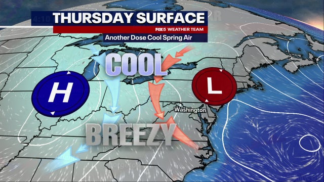 DC weather: Cloudy, cool with scattered showers Thursday; sunshine returns Friday