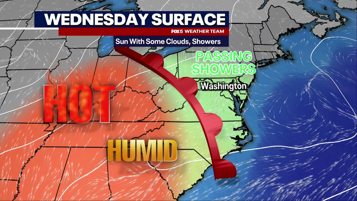 DC weather: Sunny and hot Wednesday; isolated afternoon thunderstorms possible